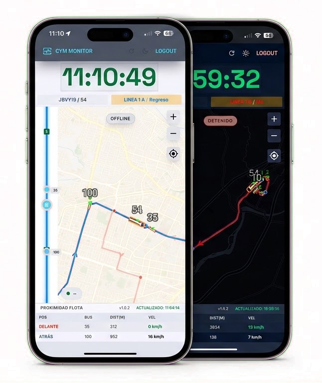 CYM Monitor App Interface